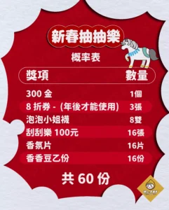 新春抽抽樂獎項表